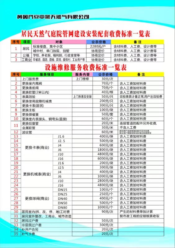 居民天然氣庭院管網(wǎng)建設(shè)安裝配套、設(shè)施維修服務(wù)收費(fèi)標(biāo)準(zhǔn)一覽表.jpg